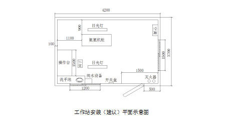 【Apure】氨氮在線自動監(jiān)測儀QZ300安裝平面示意圖.jpg