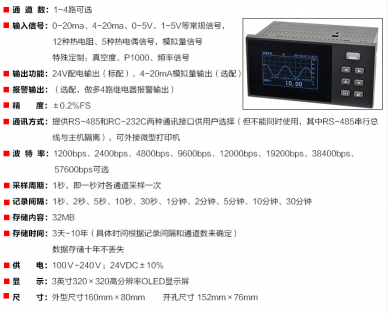 對(duì)壓力溫度流量等信號(hào)的監(jiān)測控制和記錄的無紙記錄儀詳情頁.png