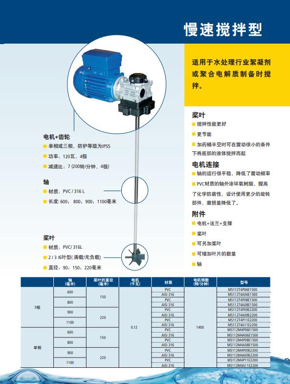 慢速攪拌型.jpg