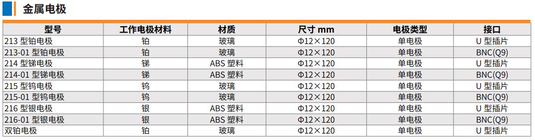 481757750031851金屬電極ce36851319299030.jpg